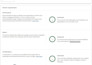 generate solar leads for your solar panel installation using google PPC ads